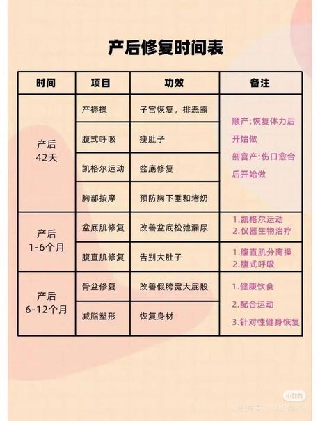 法定产假多少天，法定产假多少天？产后康复需注意哪些事项？