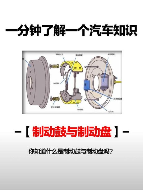 制动器是什么，制动器是什么？制动器原理简析