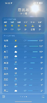 康定天气预报，【康定天气预报】未来一周康定天气如何？